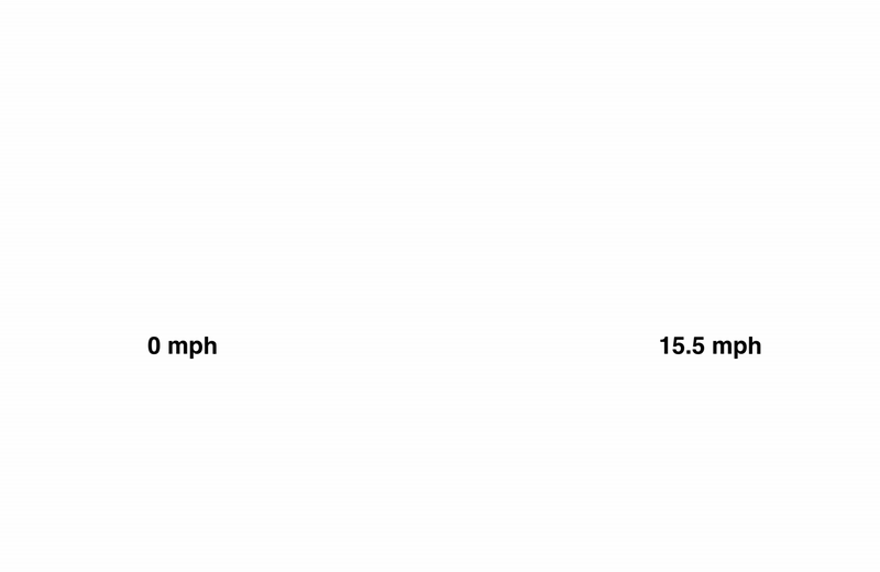 PLUTO e-bike acceleration demo